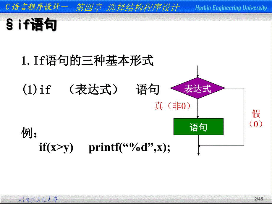 c语言概述第04章选择数学_第2页