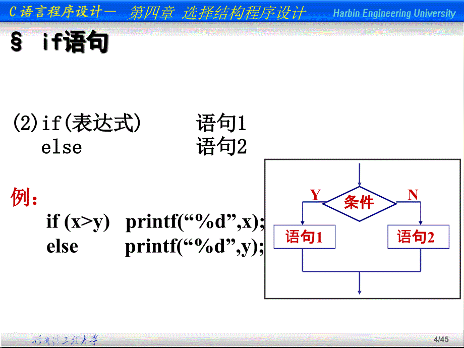 c语言概述第04章选择数学_第4页