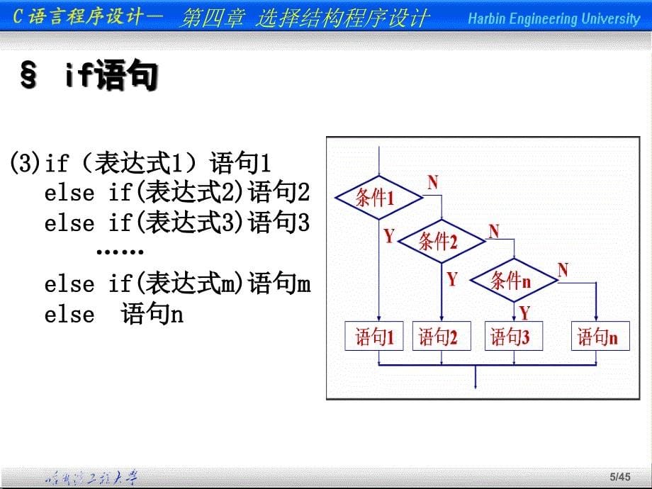 c语言概述第04章选择数学_第5页