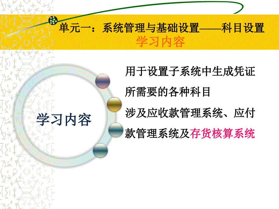 管理系统基础设置_第4页