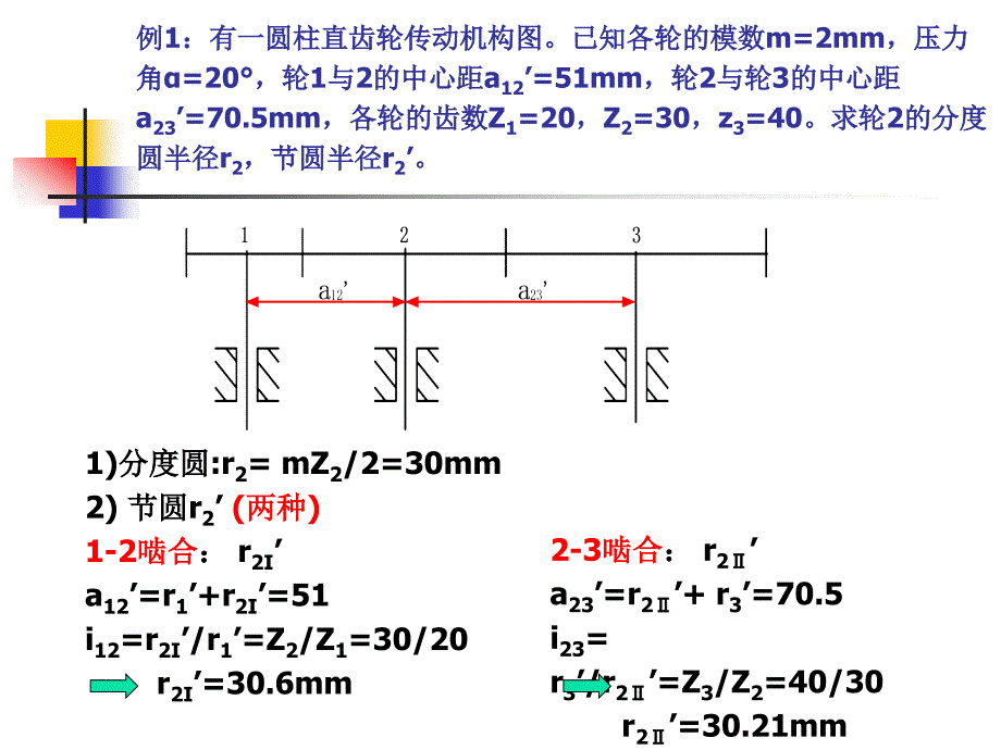 机械原理典型例题(第六章齿轮).ppt_第2页