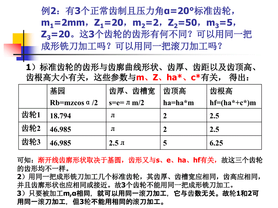 机械原理典型例题(第六章齿轮).ppt_第3页