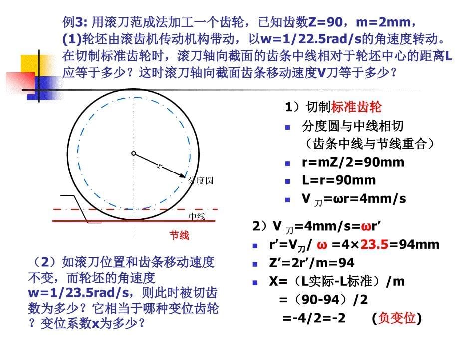 机械原理典型例题(第六章齿轮).ppt_第5页