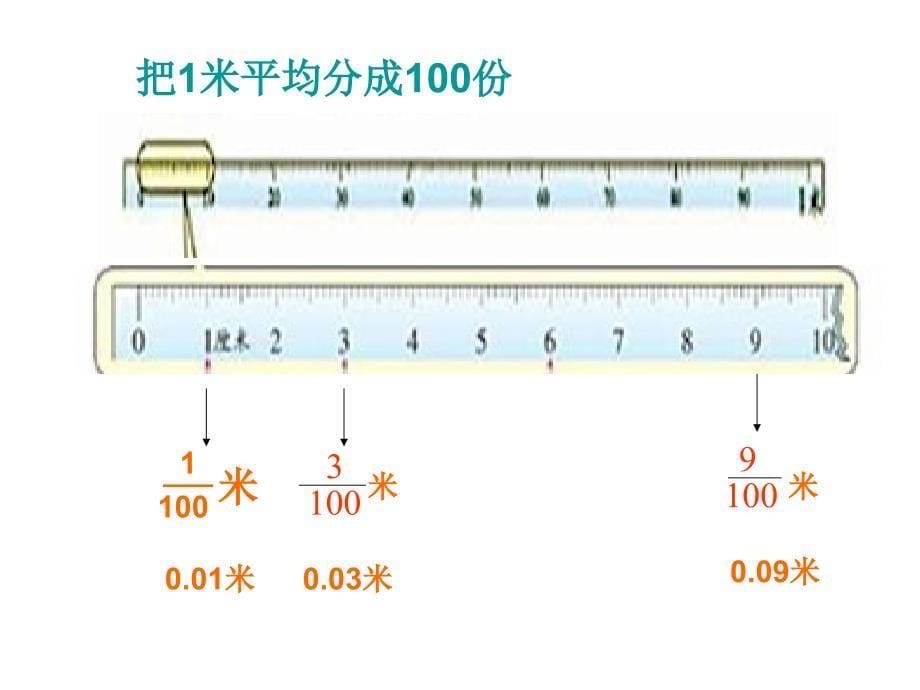 《小数的产生和意义》教学课件_第5页