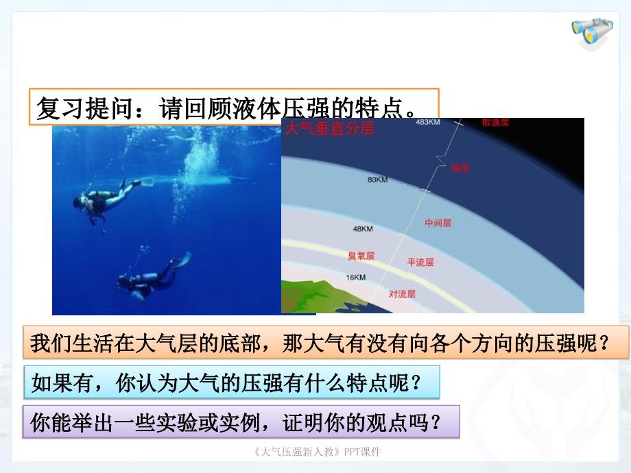 大气压强新人教课件_第2页