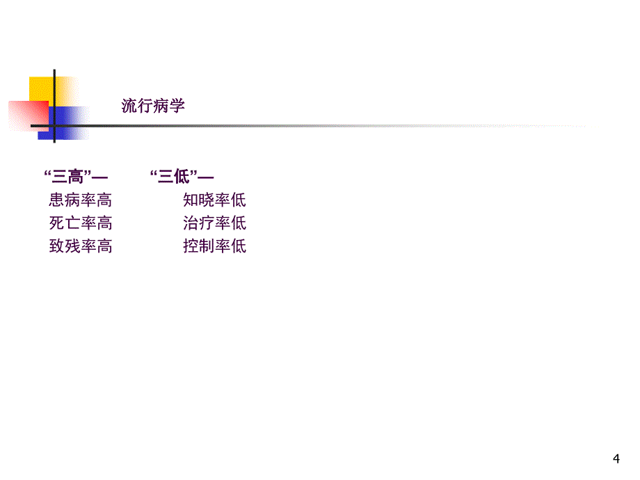 高血压病的健康教育ppt课件_第4页