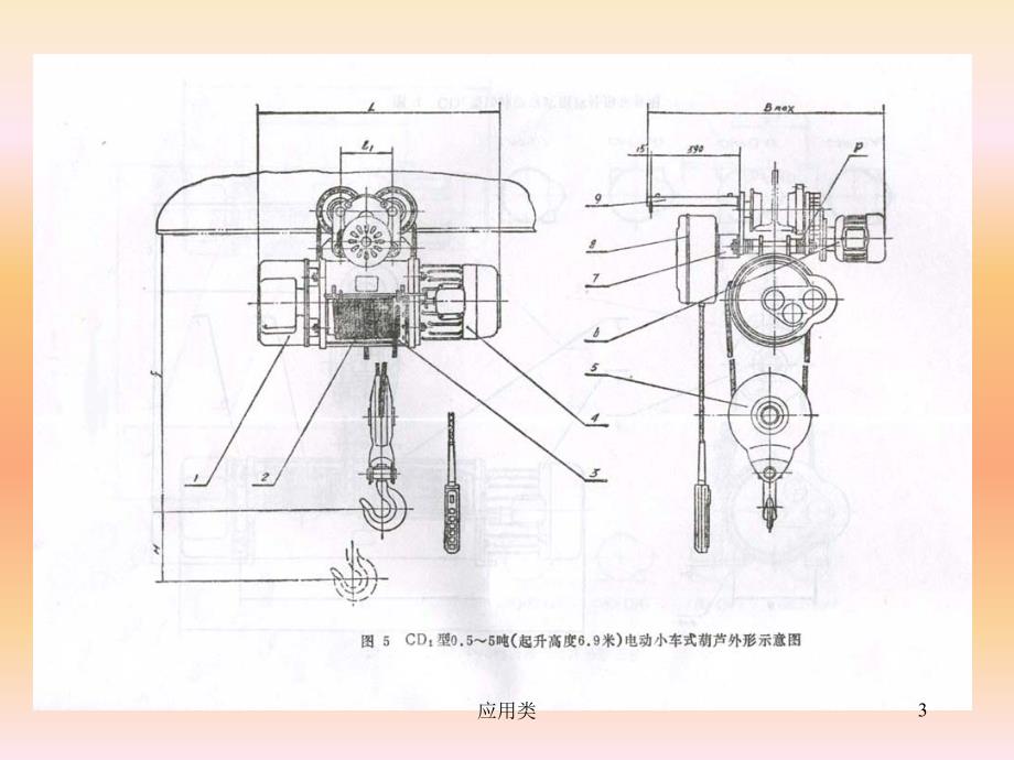 电动葫芦的结构和原理【材料专享】_第3页