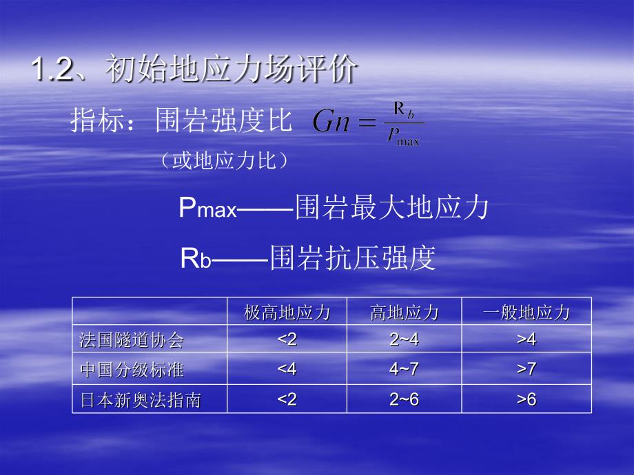 高地应力隧道工技术_第3页