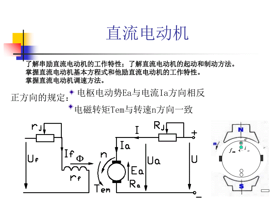 电机学PPT课件-直流电动机、直流发电机_第1页