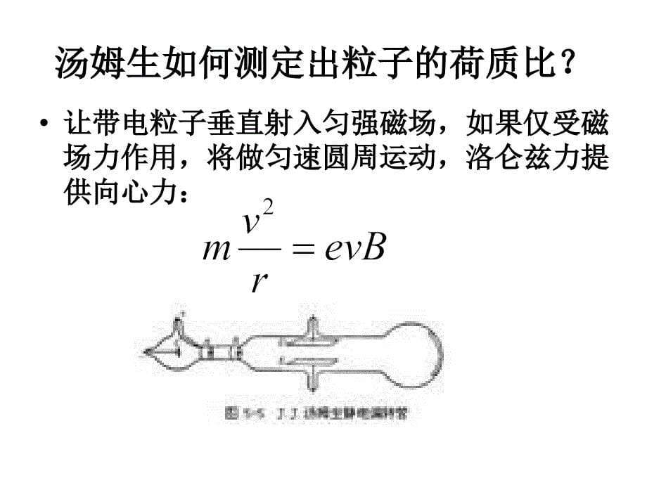 高三物理电子的发现课件第一节_第5页