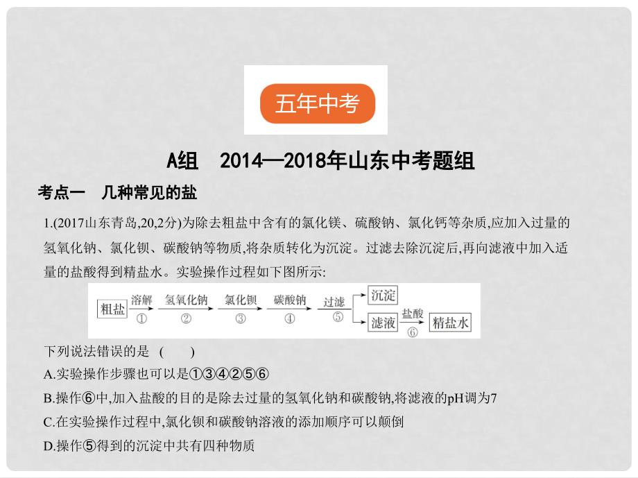 中考化学复习 专题六 盐 化学肥料（试卷部分）课件6_第2页