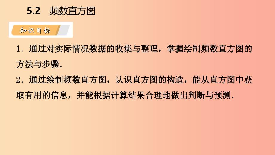 2019年春八年级数学下册 第5章 数据的频数分布 5.2 频数直方图课件（新版）湘教版.ppt_第3页