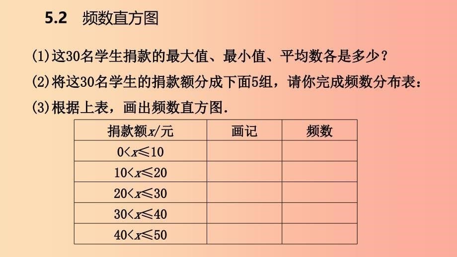 2019年春八年级数学下册 第5章 数据的频数分布 5.2 频数直方图课件（新版）湘教版.ppt_第5页