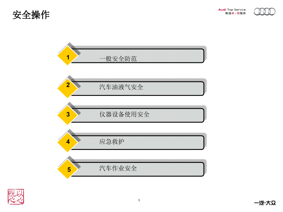 经销商技术培训师-培训教材2-安全操作_第3页