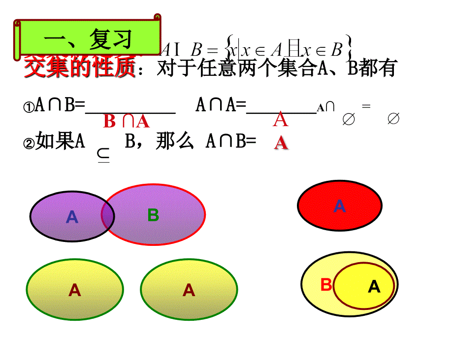 全集和补集PowerPoint演示文稿_第2页