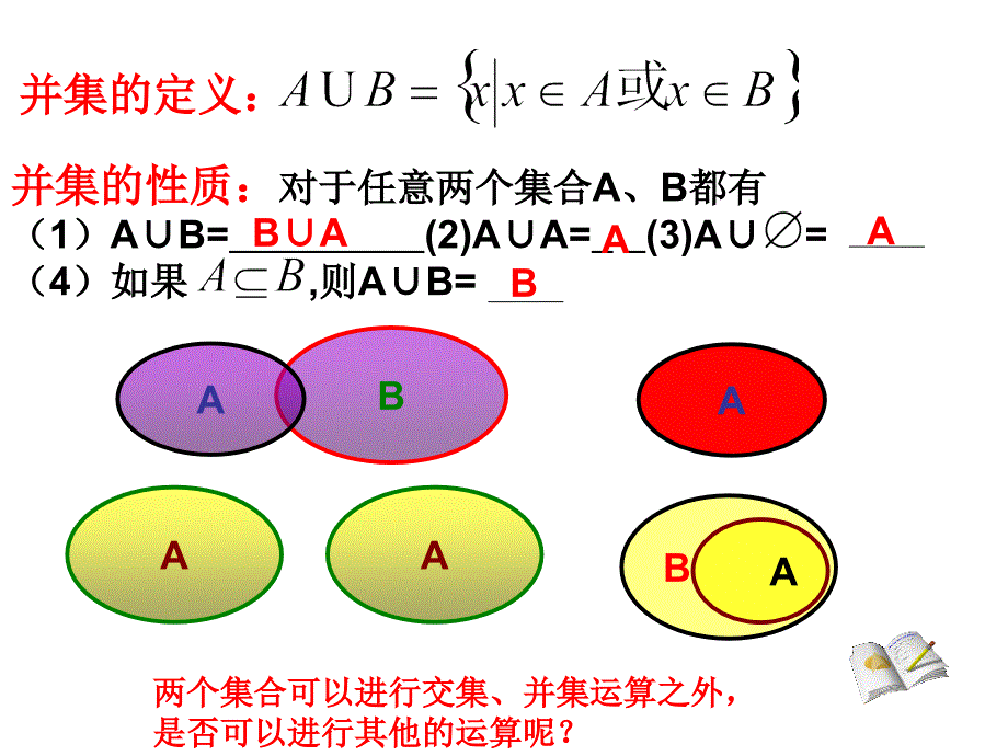 全集和补集PowerPoint演示文稿_第3页