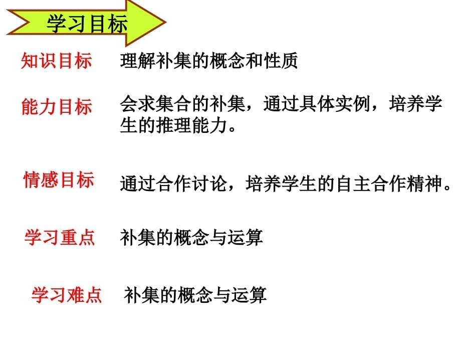 全集和补集PowerPoint演示文稿_第5页