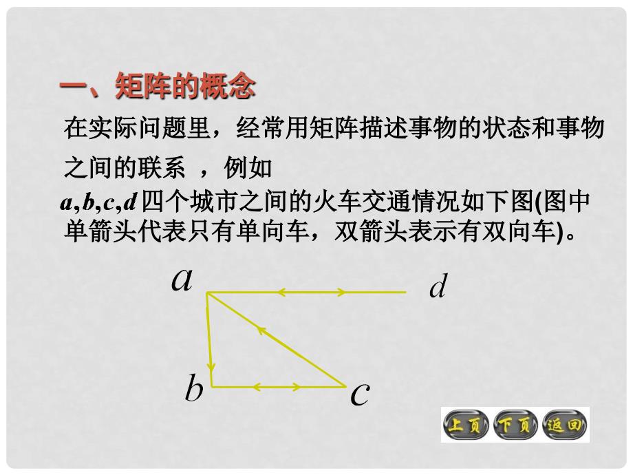 高二数学上册 9.1《矩阵的概念》课件（2） 沪教版_第2页