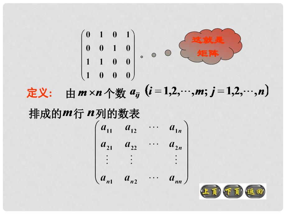 高二数学上册 9.1《矩阵的概念》课件（2） 沪教版_第4页