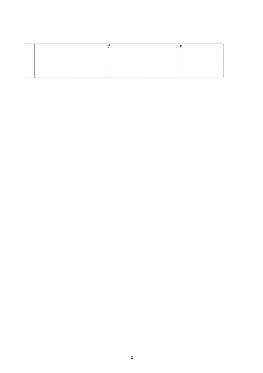 (完整word版)小学二年级加偏旁部首组新字并组词20页39322_第2页