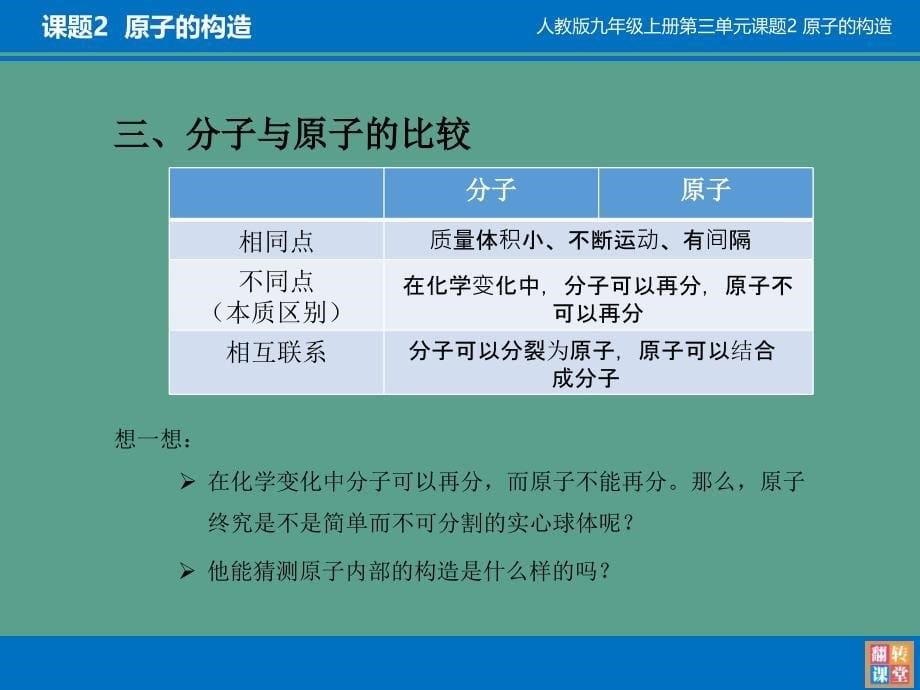 九级化学上册课题原子的结构第一ppt课件_第5页