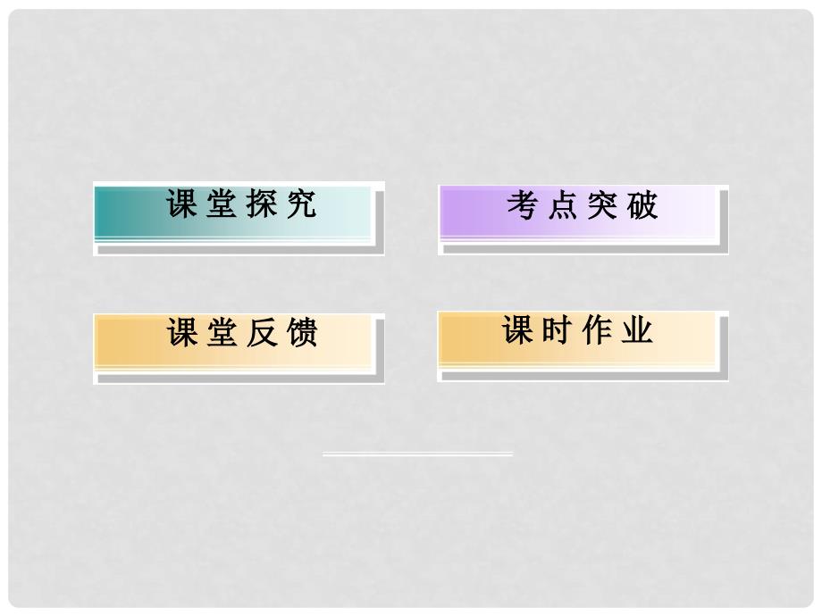 高考化学一轮复习 来自石油和煤的两种基本化工原料配套课件 新课标_第2页