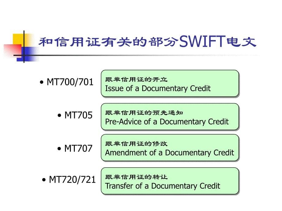 阅读及翻译信用证_第5页