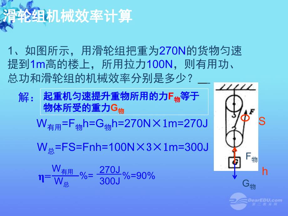 最新九年级物理机械效率计算课件_第2页