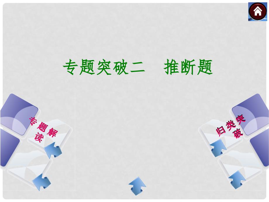 中考化学复习方案 专题突破二 推断题（专题解读+归类突破）权威课件_第1页