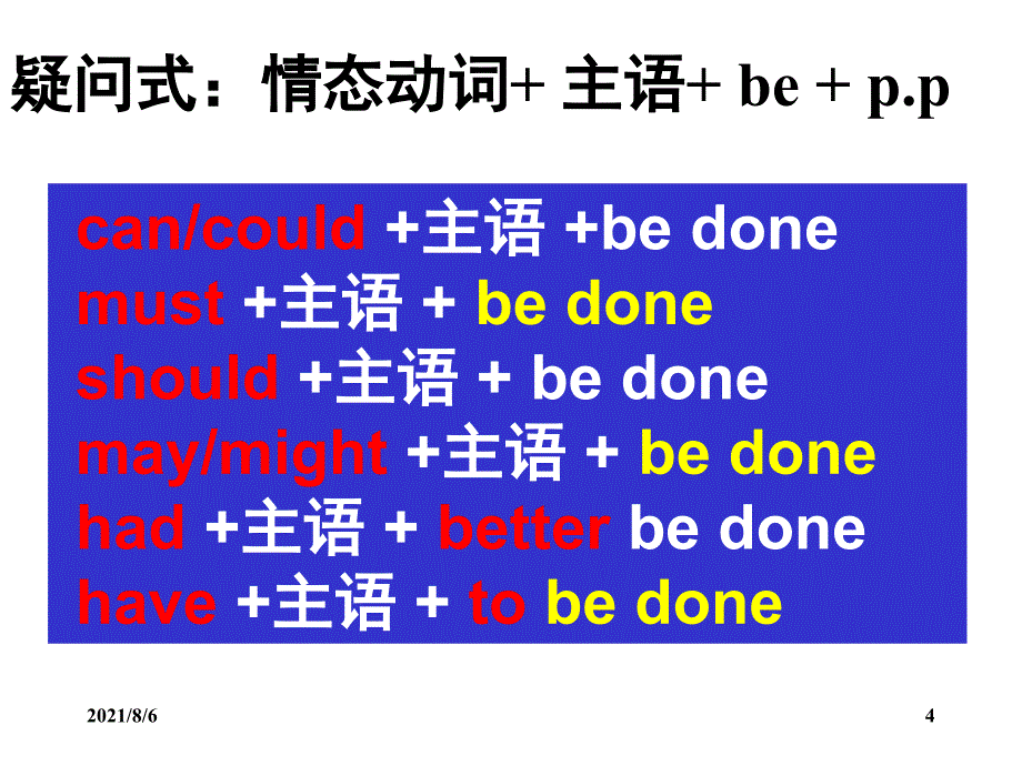 情态动词的被动语态幻灯片_第4页