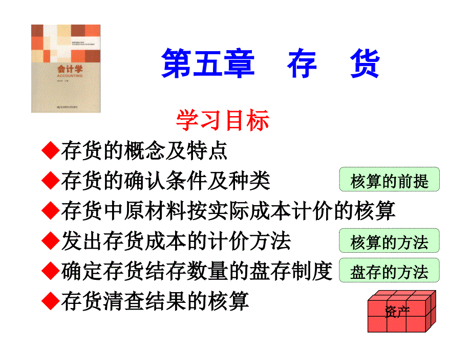 会计学课件-第五章存货_第1页