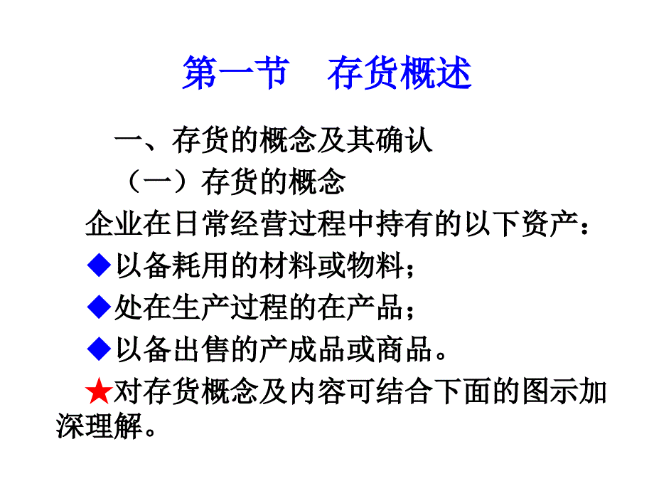 会计学课件-第五章存货_第2页