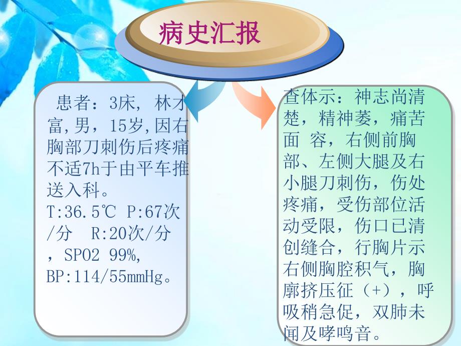 胸部损伤护理查房_第3页