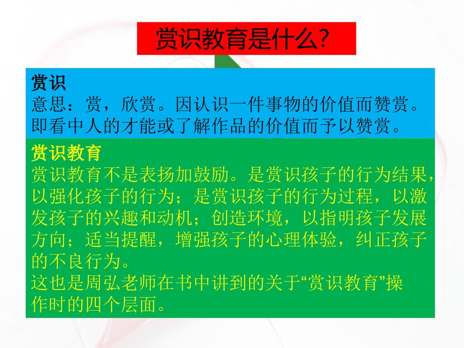 赏识教育《要和孩子心心相印》徐园园_第3页