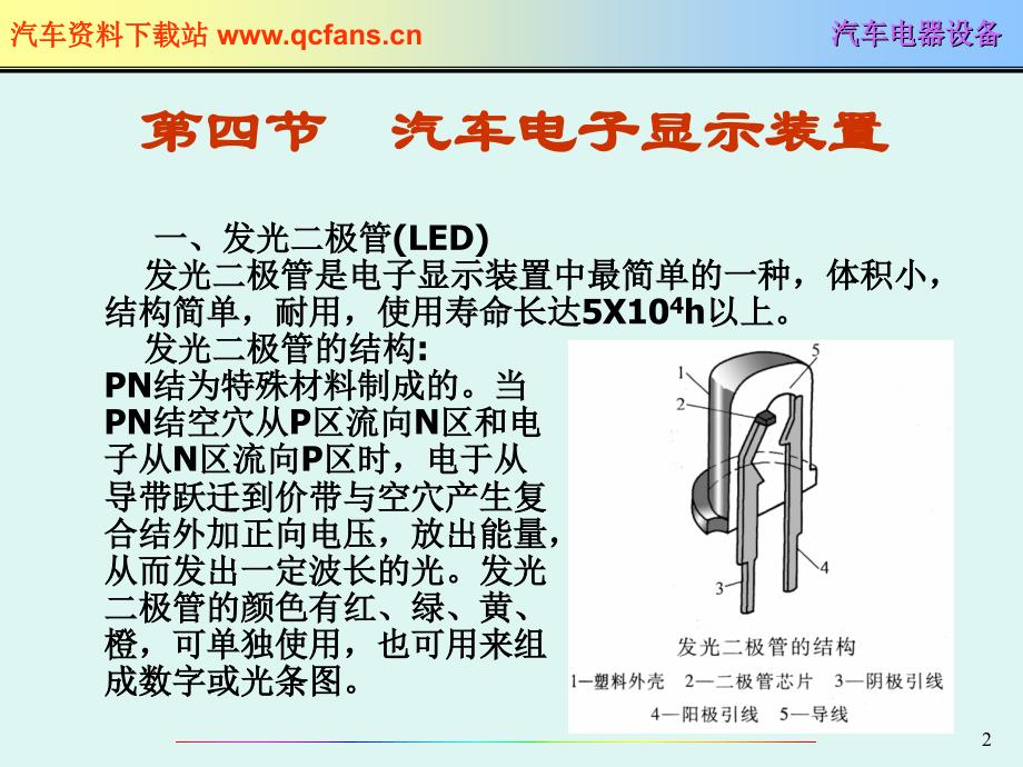 仪表、报警与电子显示系统(下)_第2页