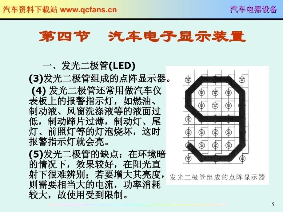 仪表、报警与电子显示系统(下)_第5页