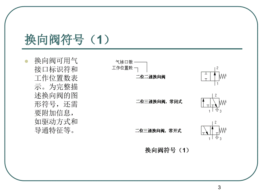 气动元件图形符号_第3页