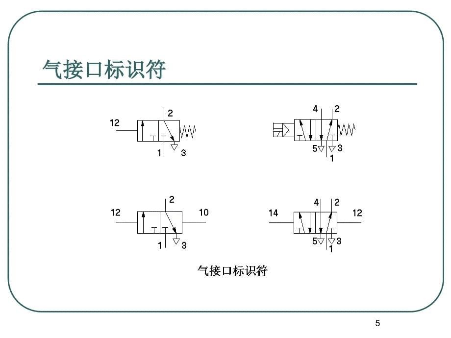 气动元件图形符号_第5页