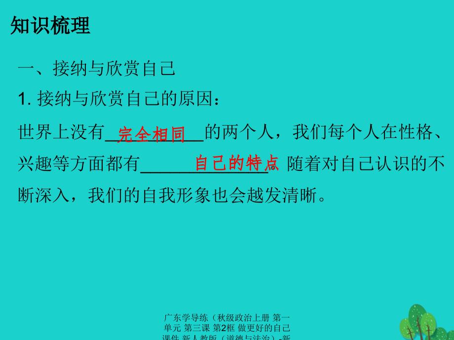 最新广东学导练级政治上册第一单元第三课第2框做更好的自己课件新人教版道德与法治新人教级上册政治课件_第4页