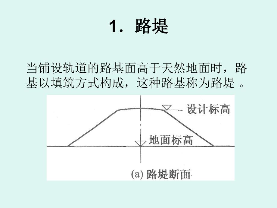 任务1.1路基横断面_第4页