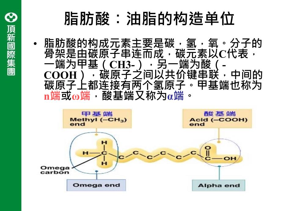 烘焙用油教育训练基础_第4页