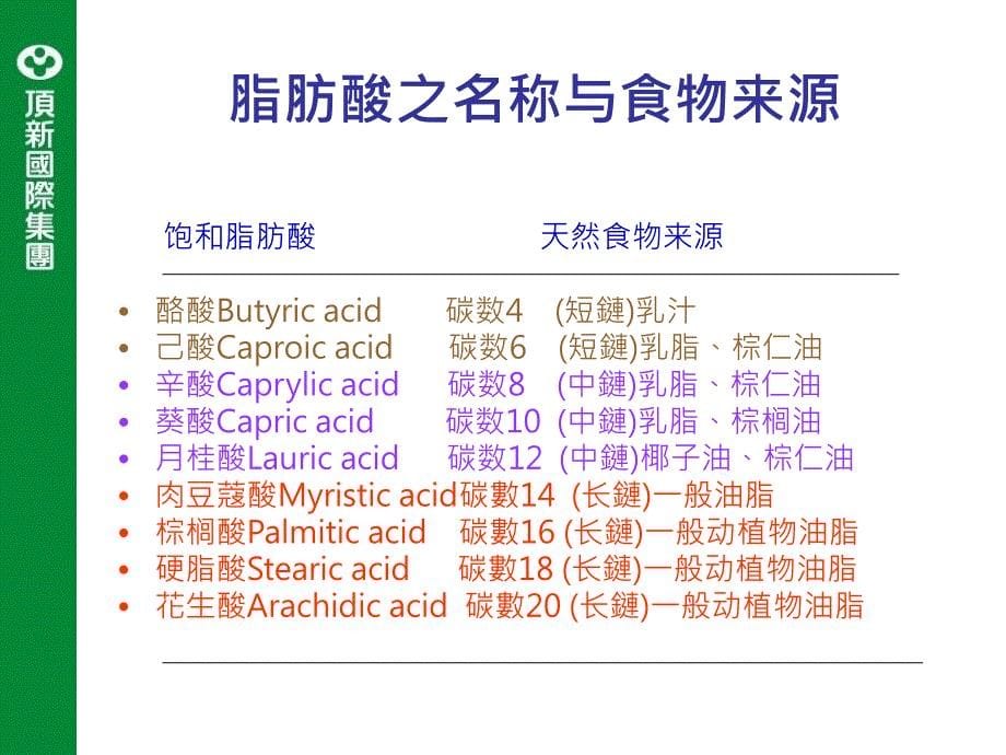 烘焙用油教育训练基础_第5页