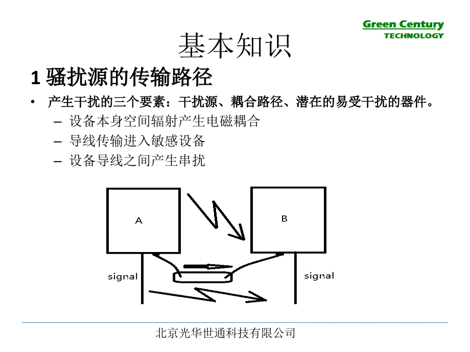 EMC与布线综合解决方案(第二版)_第2页