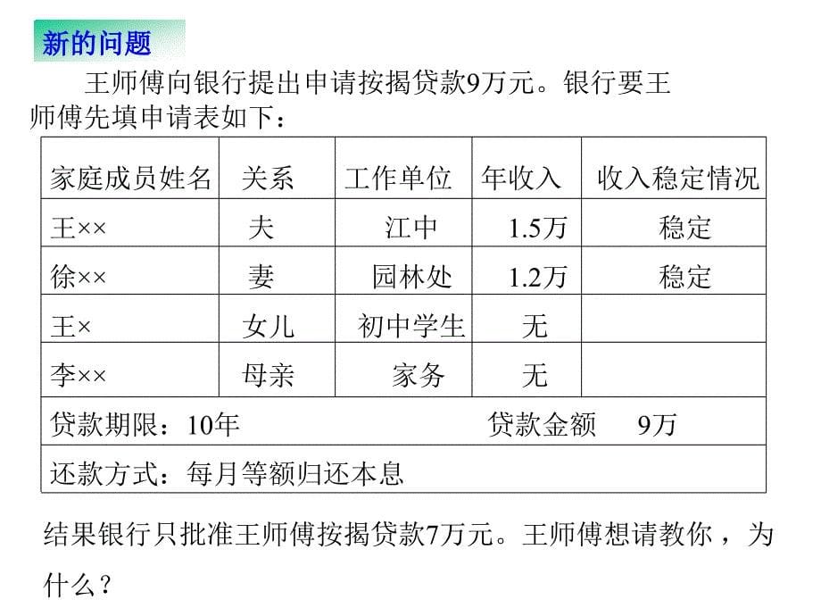 零存整和按揭贷款问题_第5页