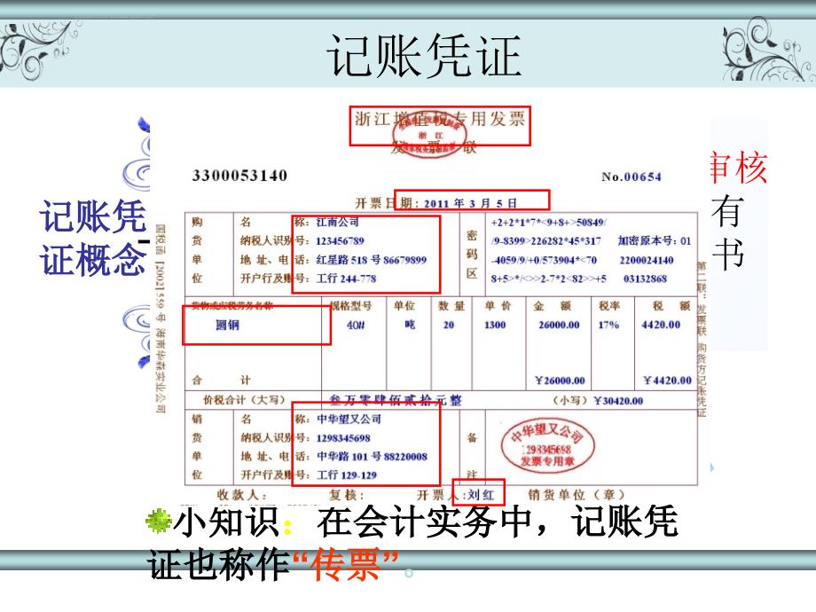 记账凭证的填制ppt课件_第3页