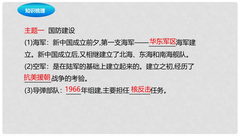 中考历史一轮专题复习 国防建设与外交成就、科技教育和社会生活课件_第3页