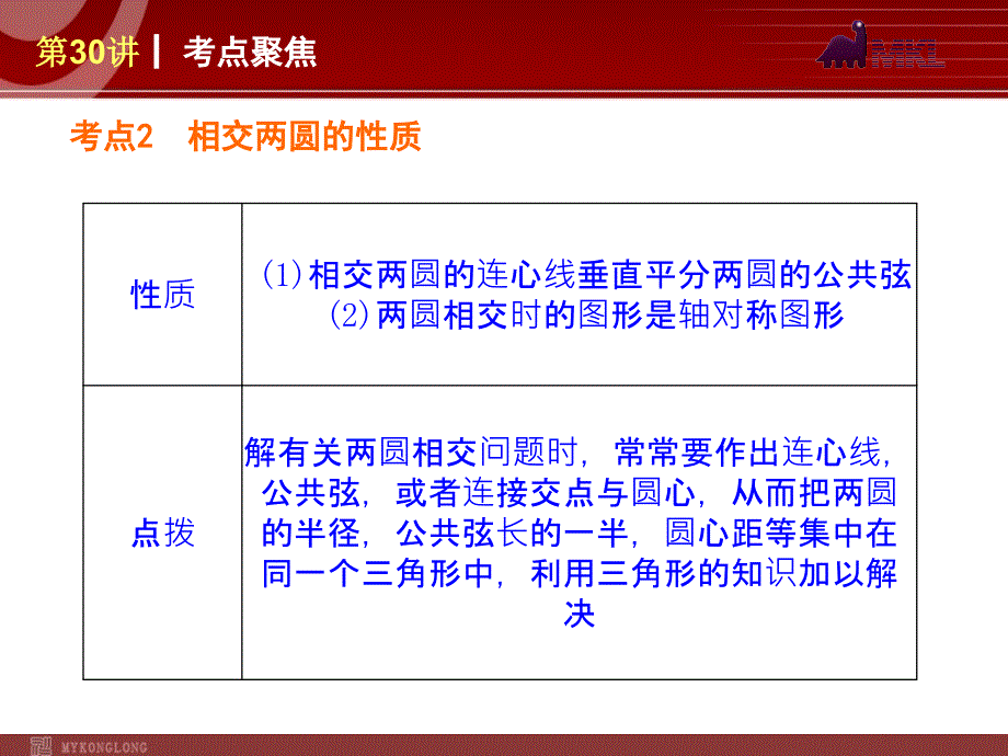 2013届人教版中考数学复习解题指导：第30讲圆与圆的位置关系_第3页