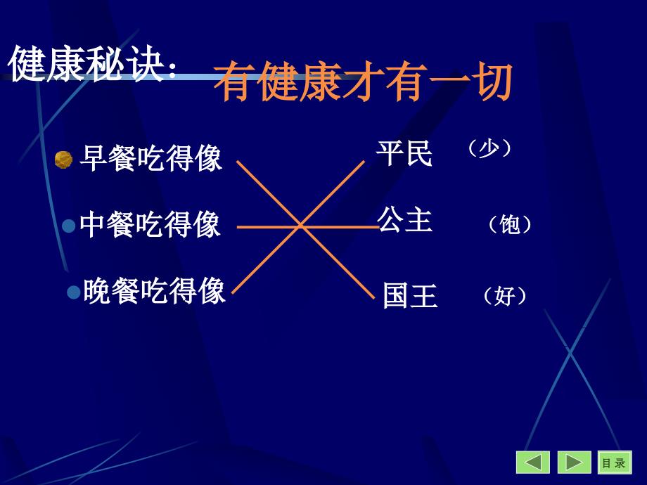 专科生化学糖代谢_第3页