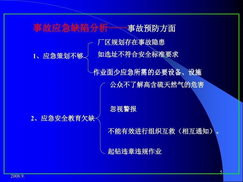 企业应急预案编制方法和技术特点_第5页