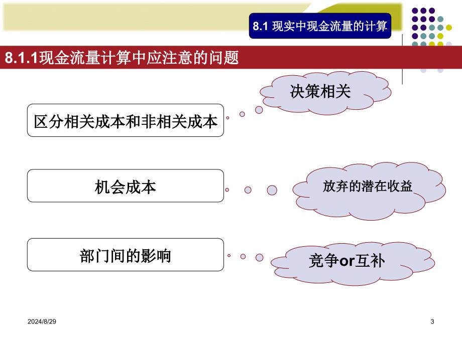 投资决策实务课件_第3页